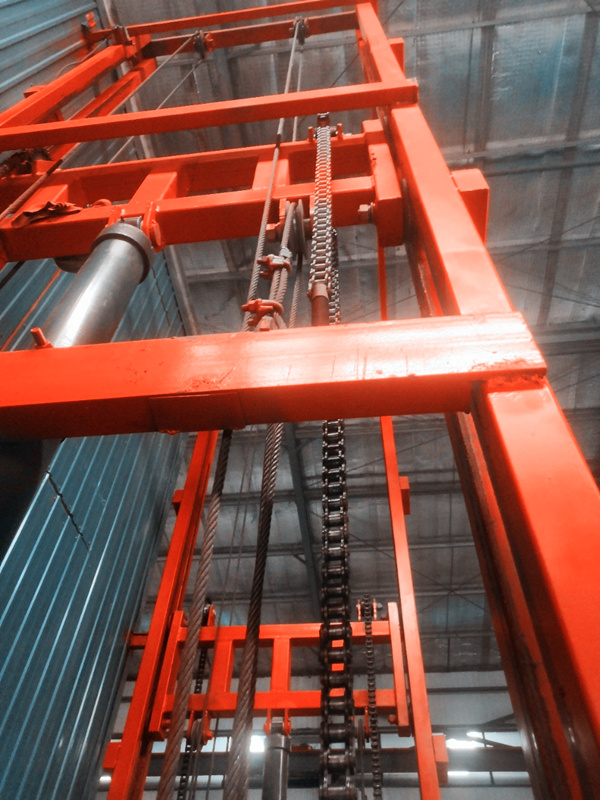 盛金液壓升降平臺的穩(wěn)定意義概述(圖2) \